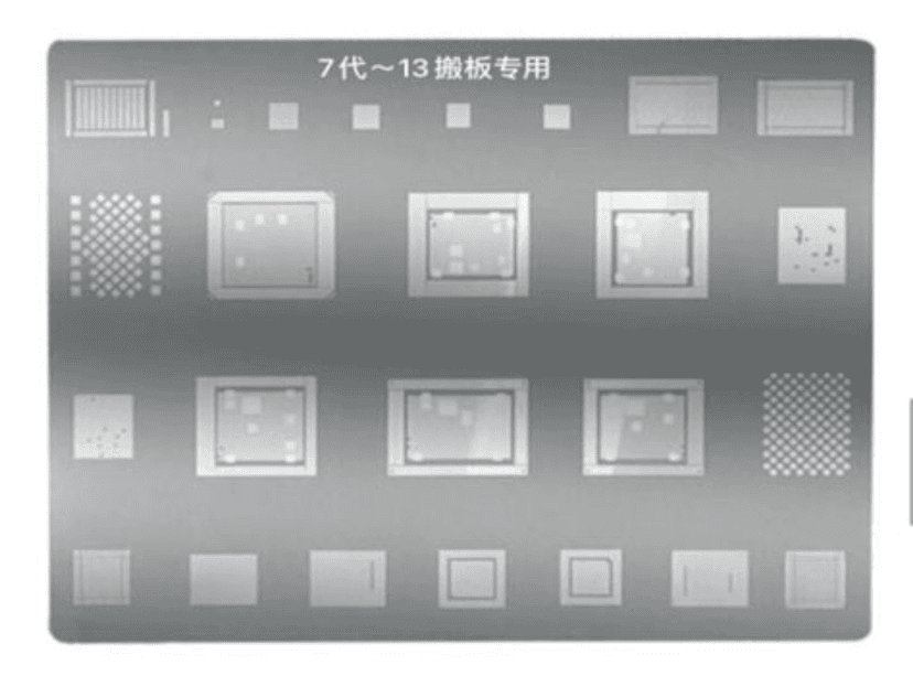 HHT GW-012 Iphone Board Swap Stencil