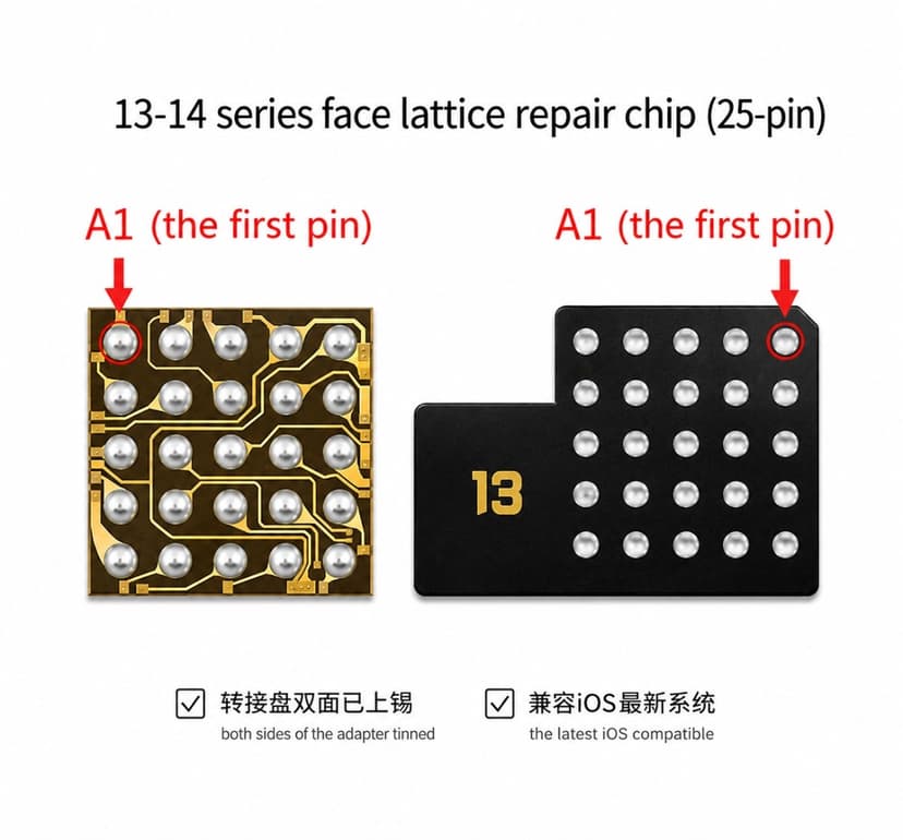 Mijing 13-14 series models Face Dot Matrix Chip (25-PIN)